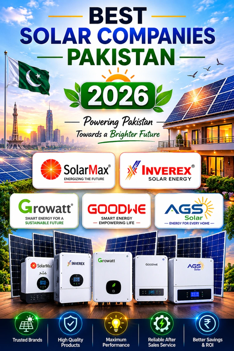 Best solar companies Pakistan 2026