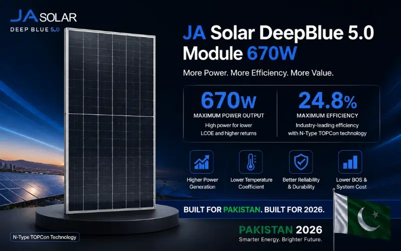 ja-solar-deepblue-5-pakistan-2026 JA Solar DeepBlue 5.0 module 670W 24.8% efficiency Pakistan 2026